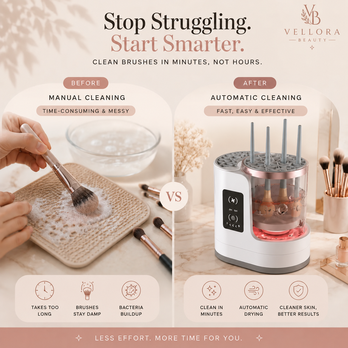 Automatic Makeup Brush Cleaner & Dryer – 3-in-1 | Vellora Beauty™